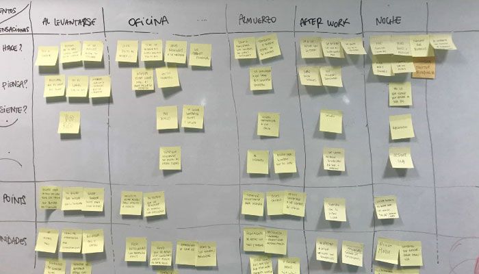 Intention and attention spans